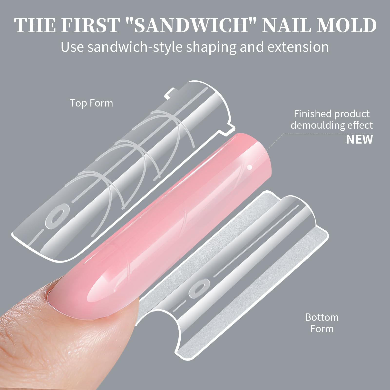 Cycullinyt top form close-up edge detail for precise cuticle fit