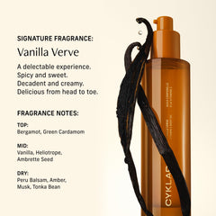 CYKLAR applying oil to hand for quick-absorbing hydration