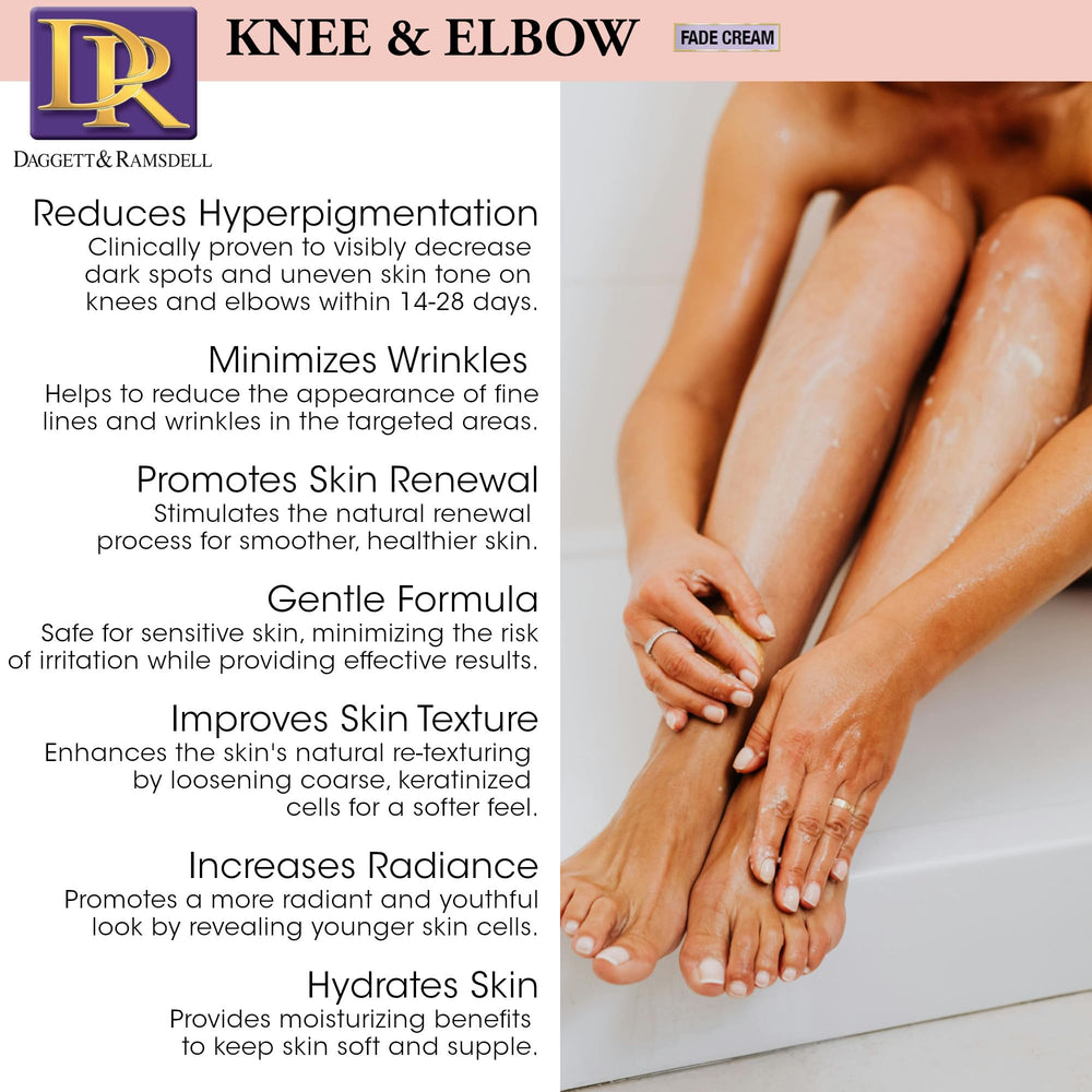 Daggett & Ramsdell cream being applied to knee demonstrating targeted treatment benefit