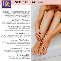 Daggett & Ramsdell cream being applied to knee demonstrating targeted treatment benefit