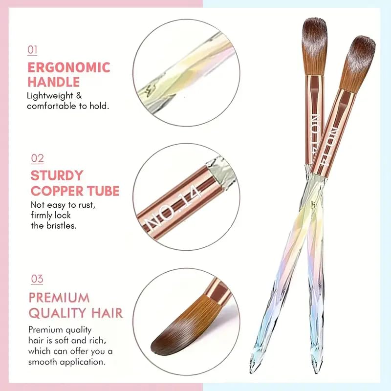 DAIXIANGER brush in use applying acrylic for precise, even coverage