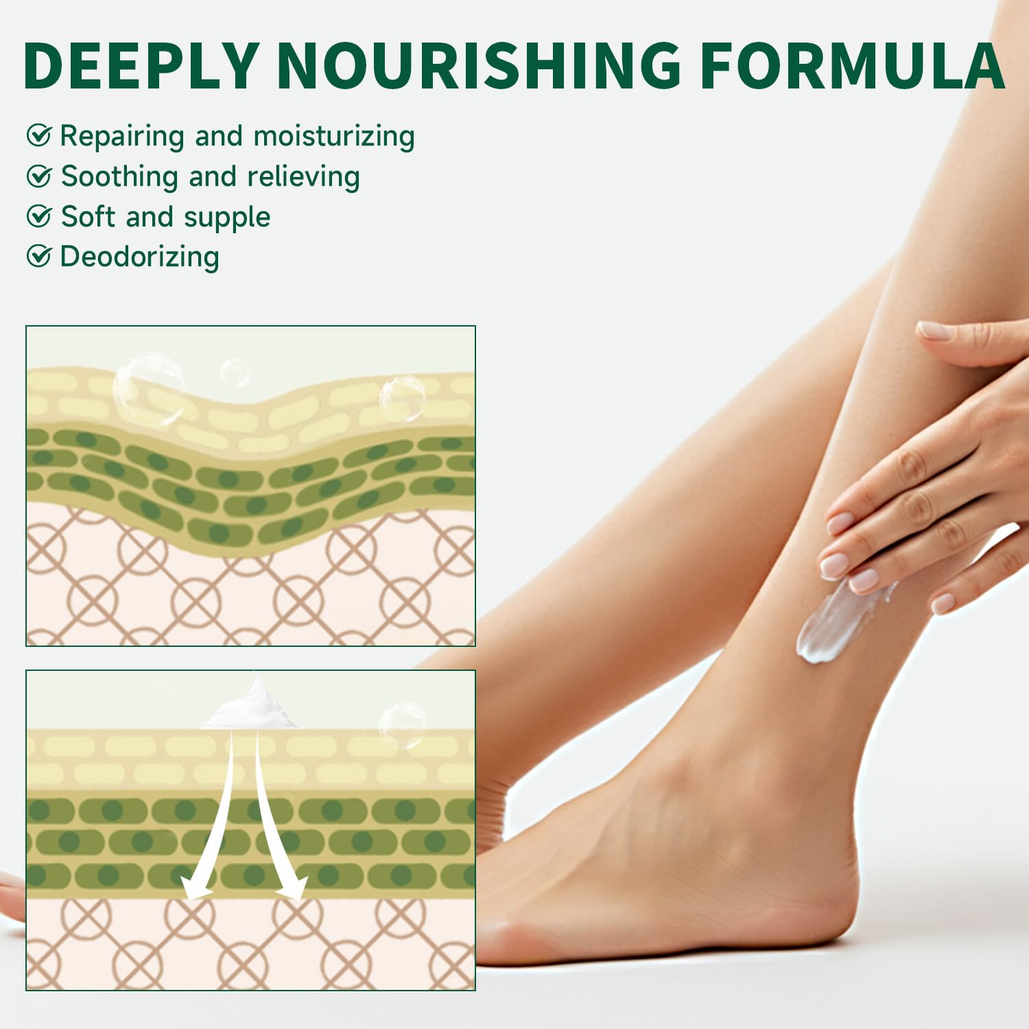 Danliss lifestyle foot care setting suggesting daily use benefits