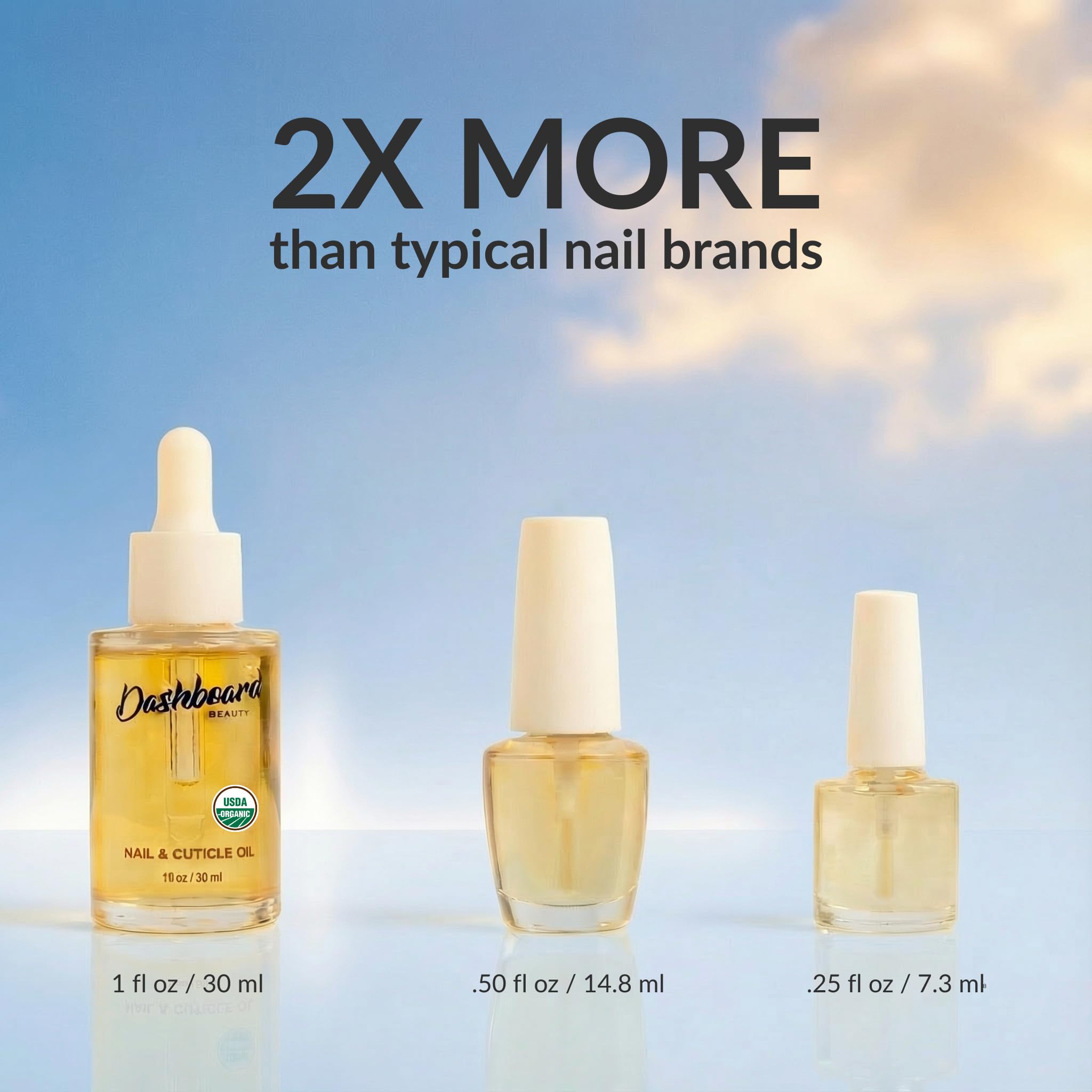 Dashboard Beauty before and after nails showing visibly healthier, shinier nails