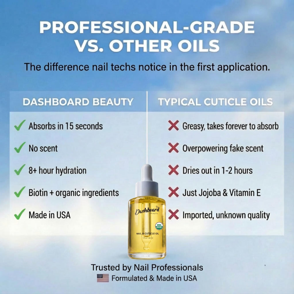 Dashboard Beauty bottle in hand to show compact one-ounce scale and portability