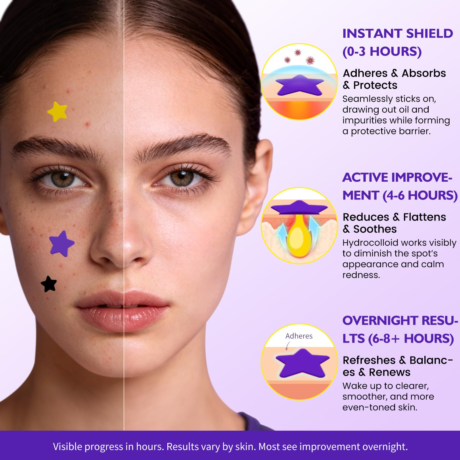 DATISEP patch under makeup showing discreet wear and cosmetic compatibility