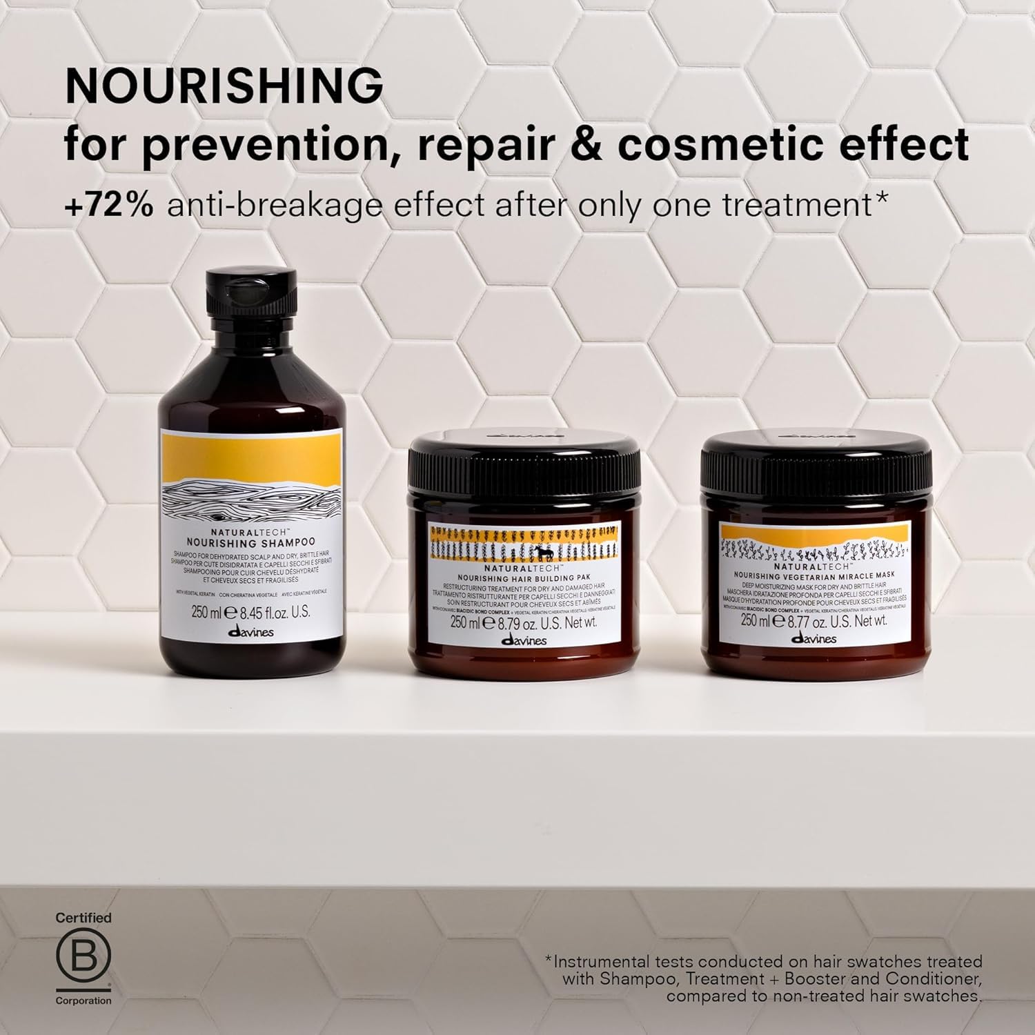 Davines shampoo paired with conditioner illustrating complete care system benefit