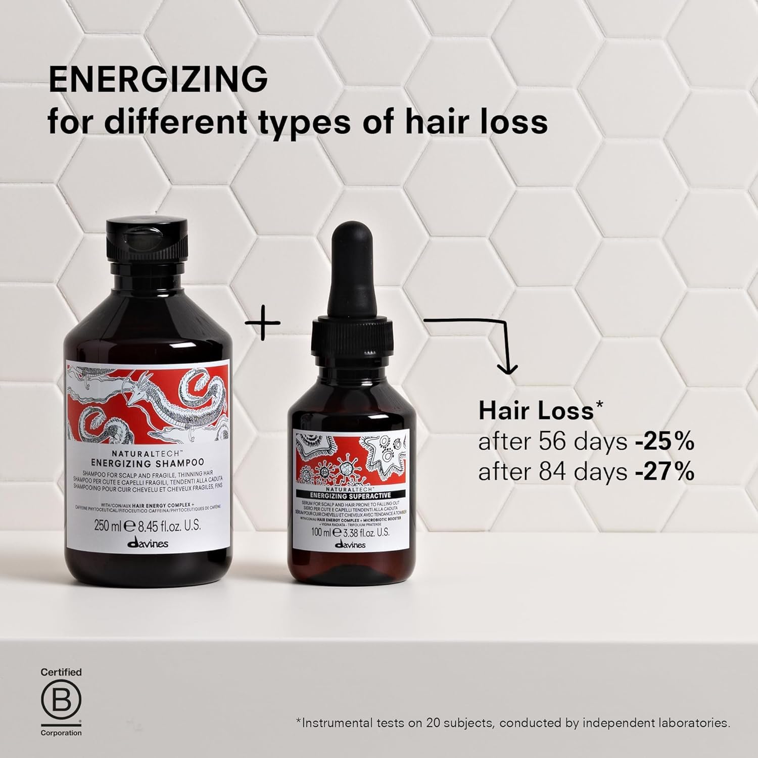 Davines caffeine complex detail highlighting active phytoceuticals for scalp stimulation