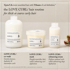Davines product label close-up highlighting ingredients and usage instructions