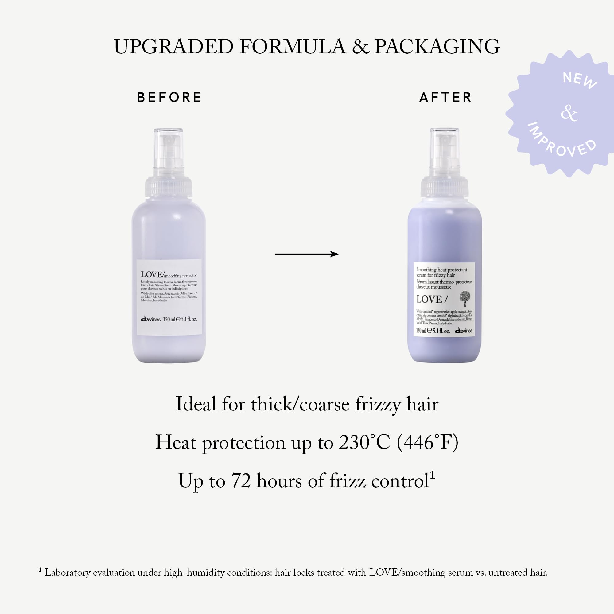 Davines pump and cap close-up highlighting easy dispensing benefit