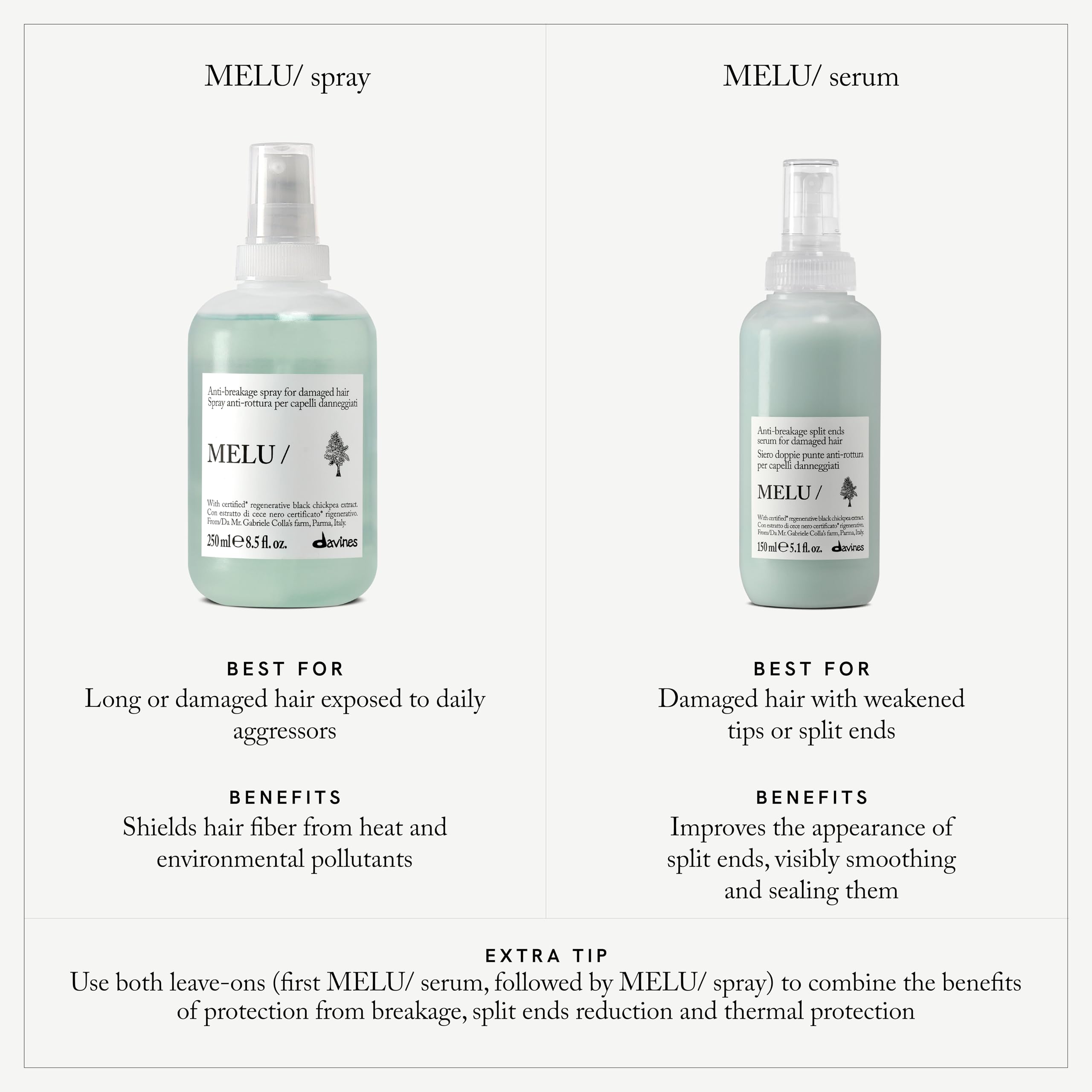 Davines MELU serum texture drop on fingertips showing lightweight absorbency