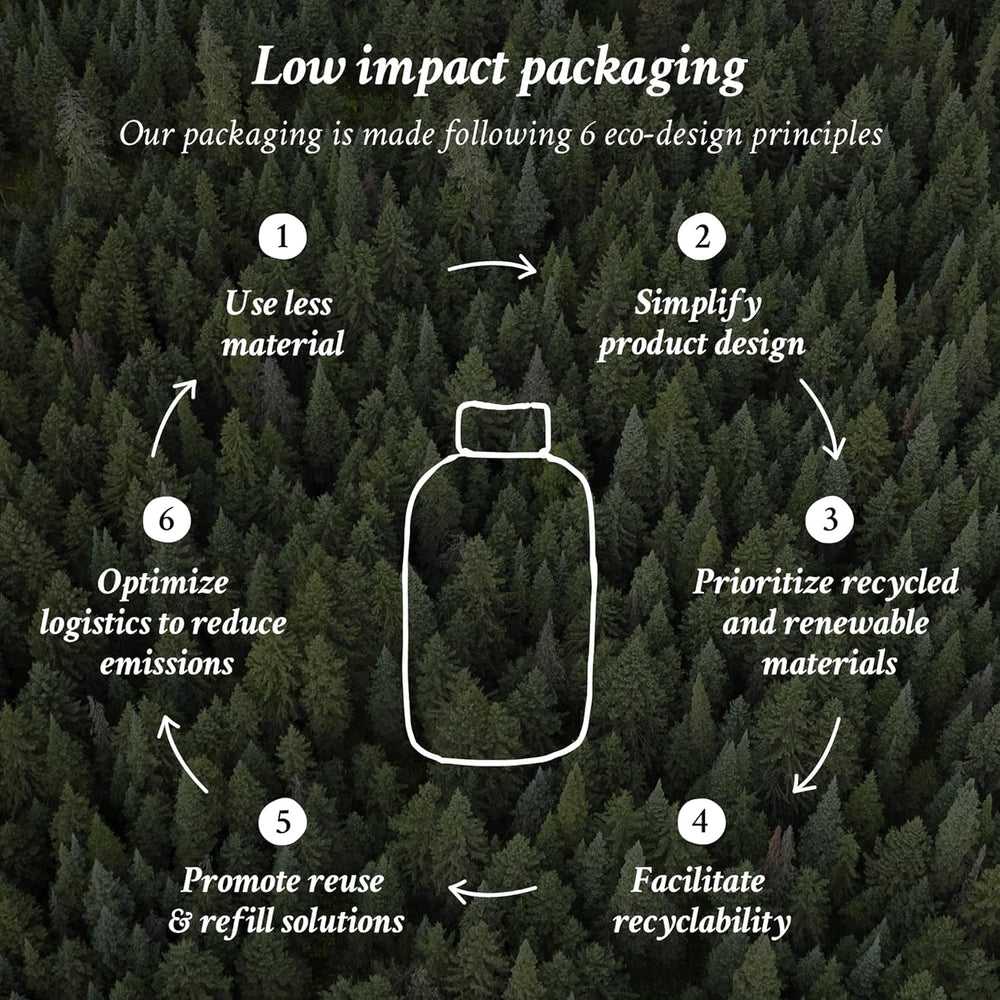 Detail of Davines packaging materials emphasizing sustainable, high-quality production