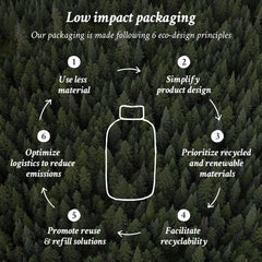 Detail of Davines packaging materials emphasizing sustainable, high-quality production