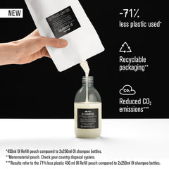 Davines roucou oil close-up highlighting antioxidant ingredient benefit