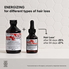 davines travel size bottle beside common items illustrating convenient portability benefit