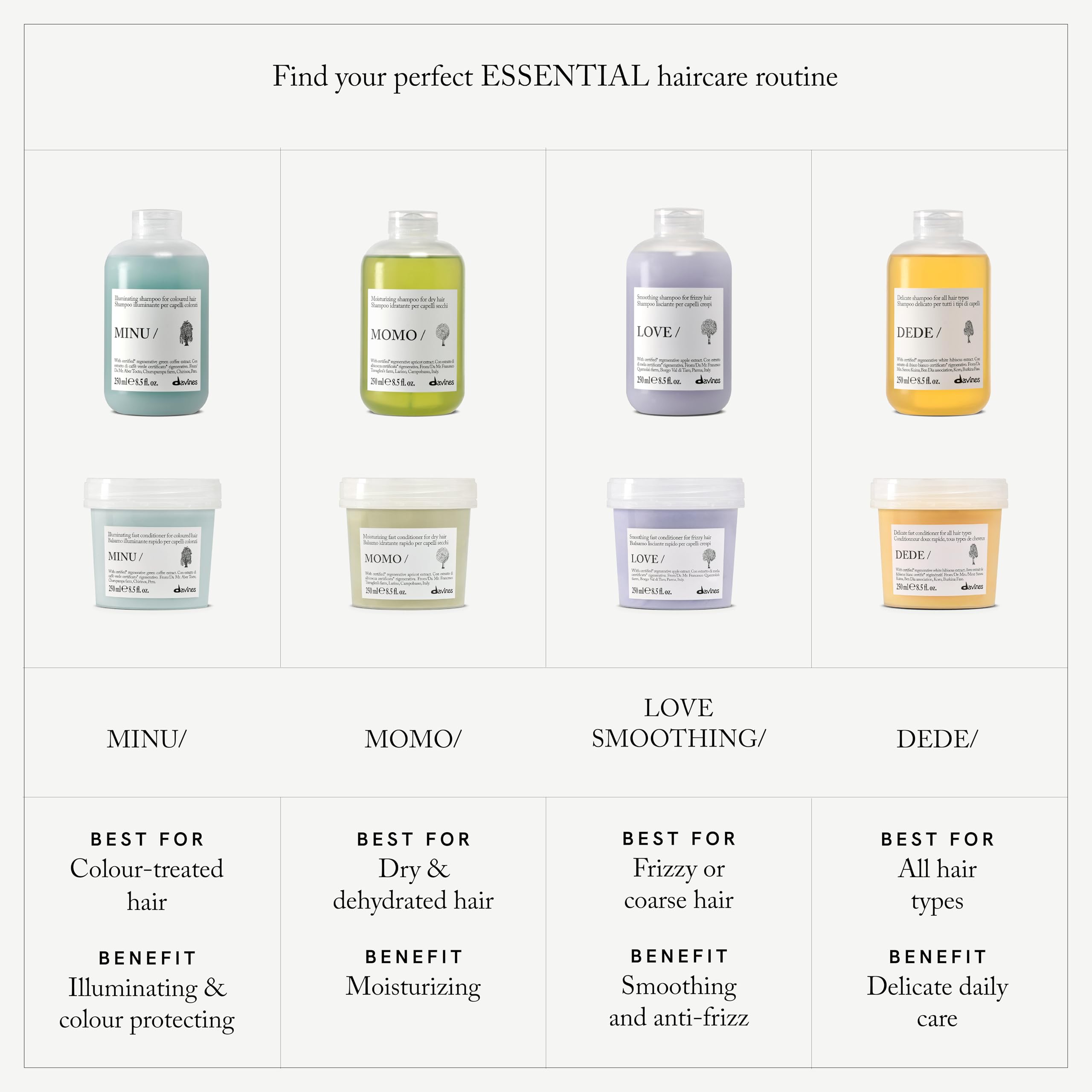 Davines bottle styled on vanity in a bathroom lifestyle scene for inspiration