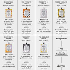 Davines Wake-Up Circle label close-up showing usage directions and ingredient clarity