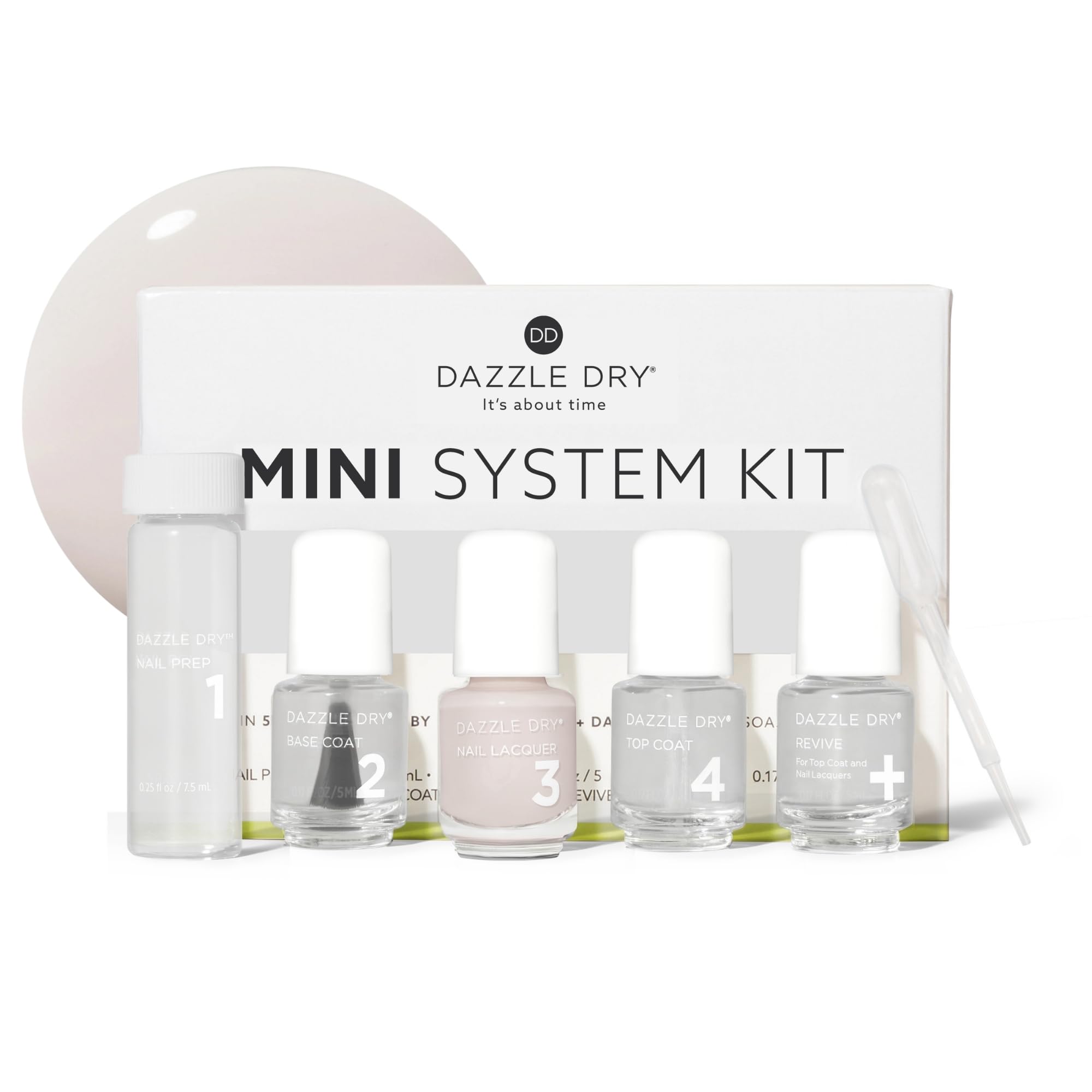 Dazzle Dry front packaging showing At First Blush and kit benefits