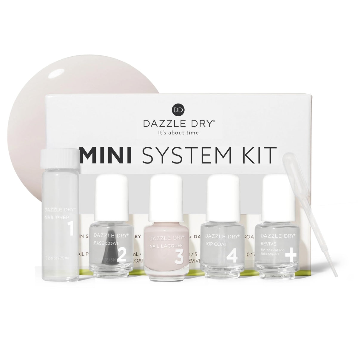 Dazzle Dry front packaging showing At First Blush and kit benefits