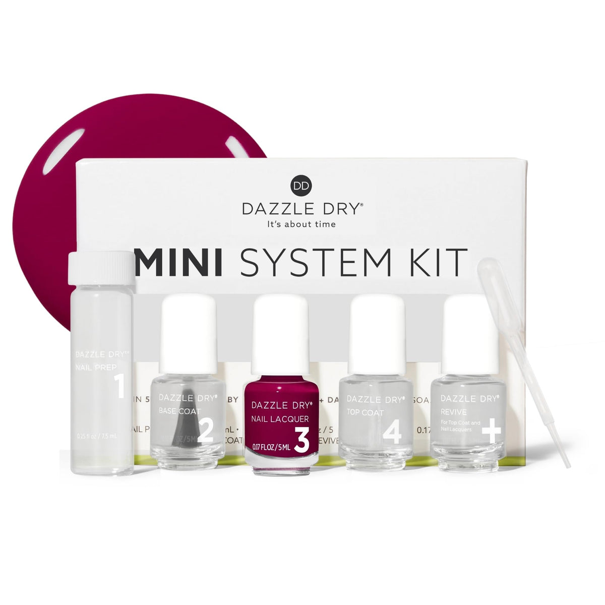 Dazzle Dry mini kit front packaging showing contents and benefits