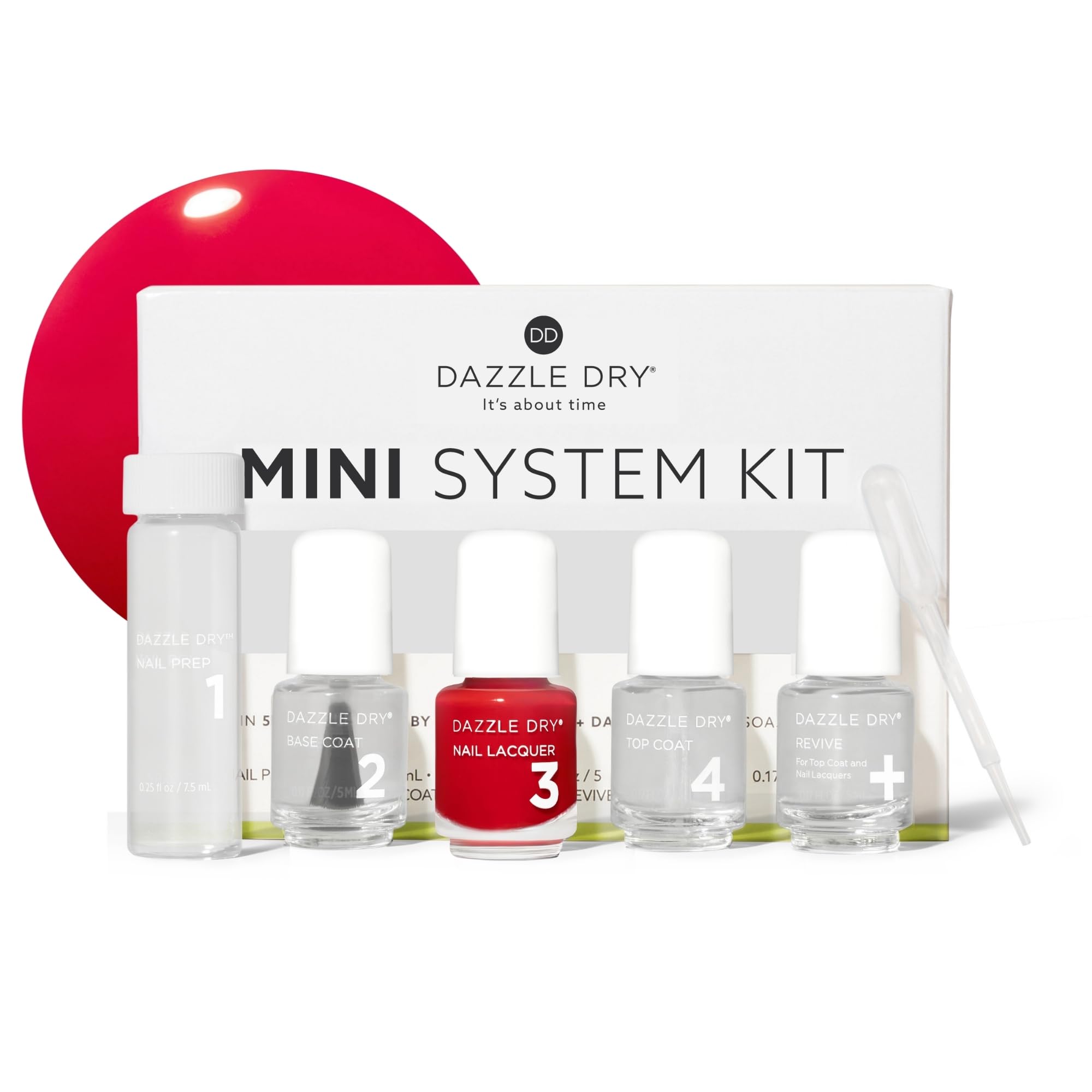 Dazzle Dry front packaging showing kit contents and benefits
