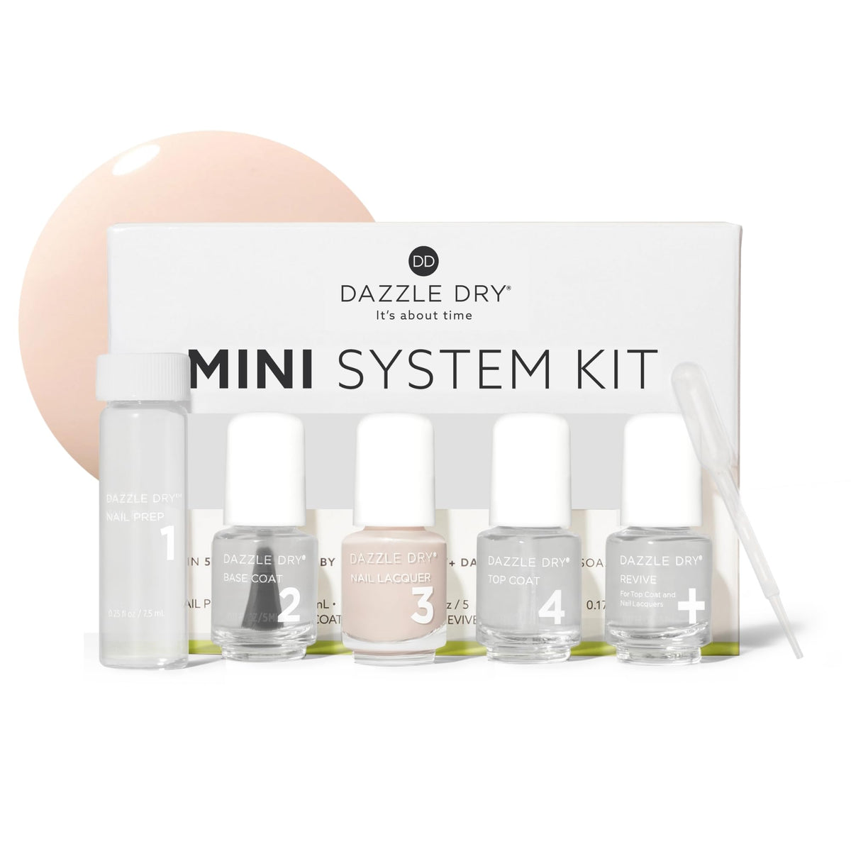 Dazzle Dry front packaging showing compact five-piece mini kit and travel convenience