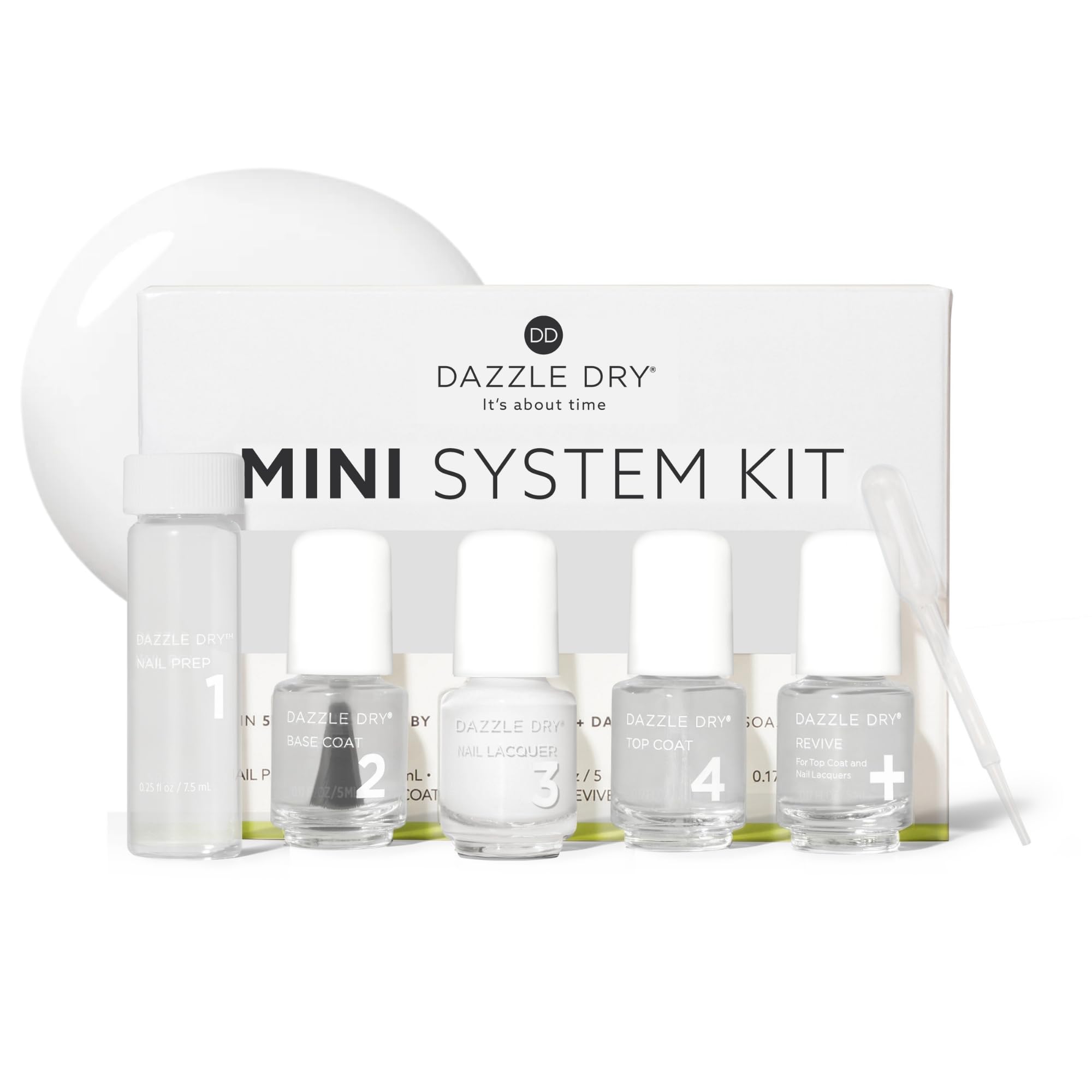 Dazzle Dry front packaging showing kit contents and travel benefit
