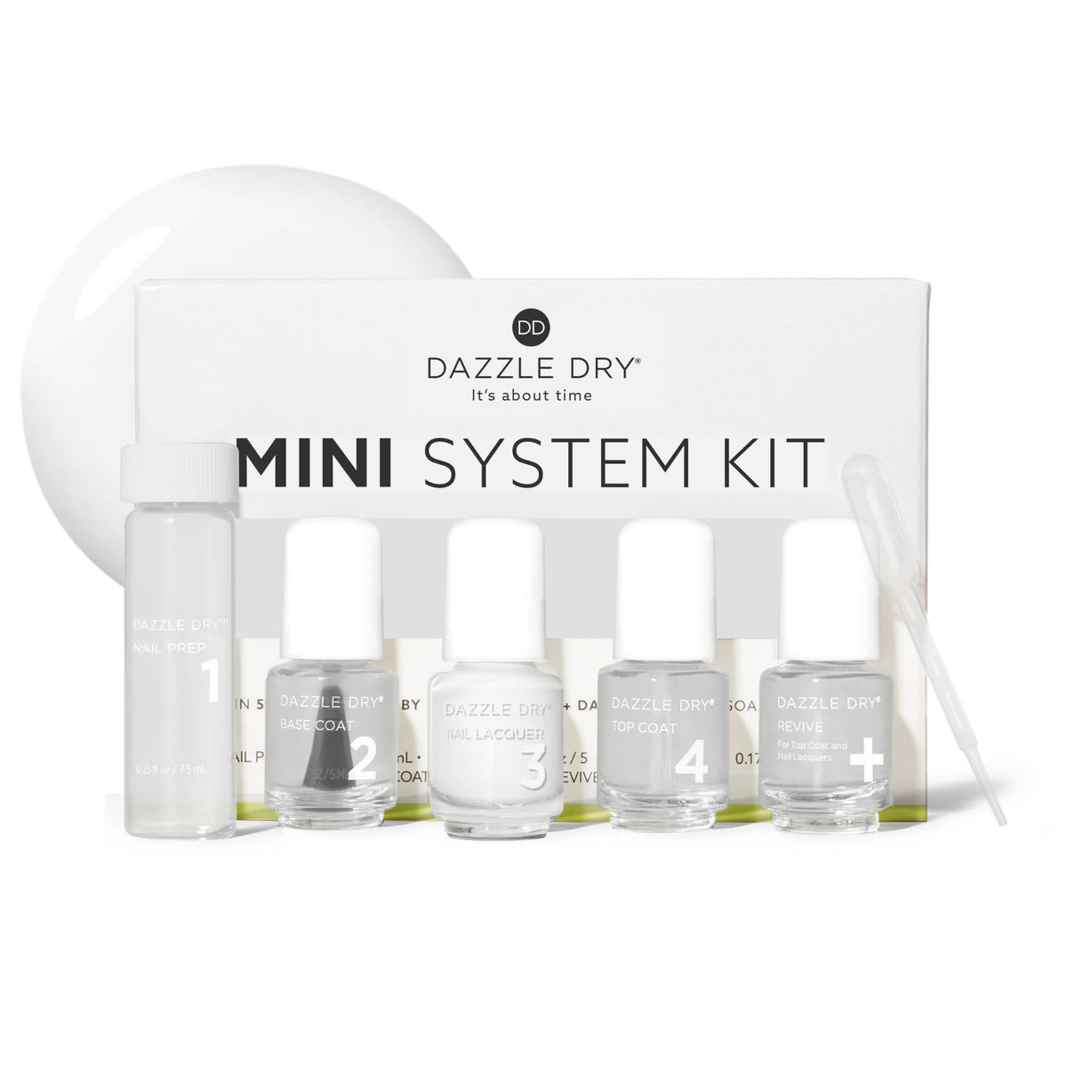 Dazzle Dry front packaging showing kit contents and travel benefit