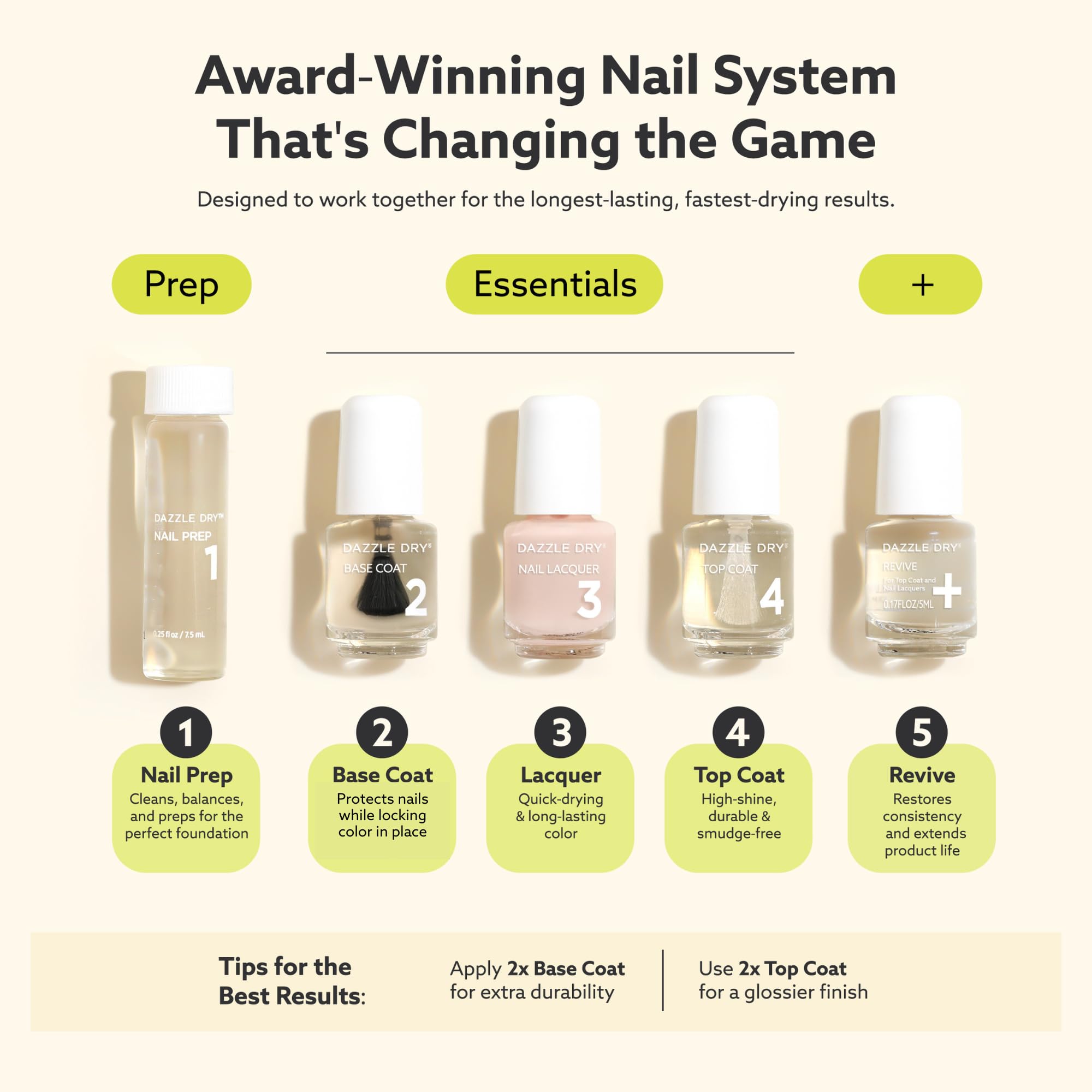 Dazzle Dry Revive polish thinner bottle restoring thickened polish for easier application