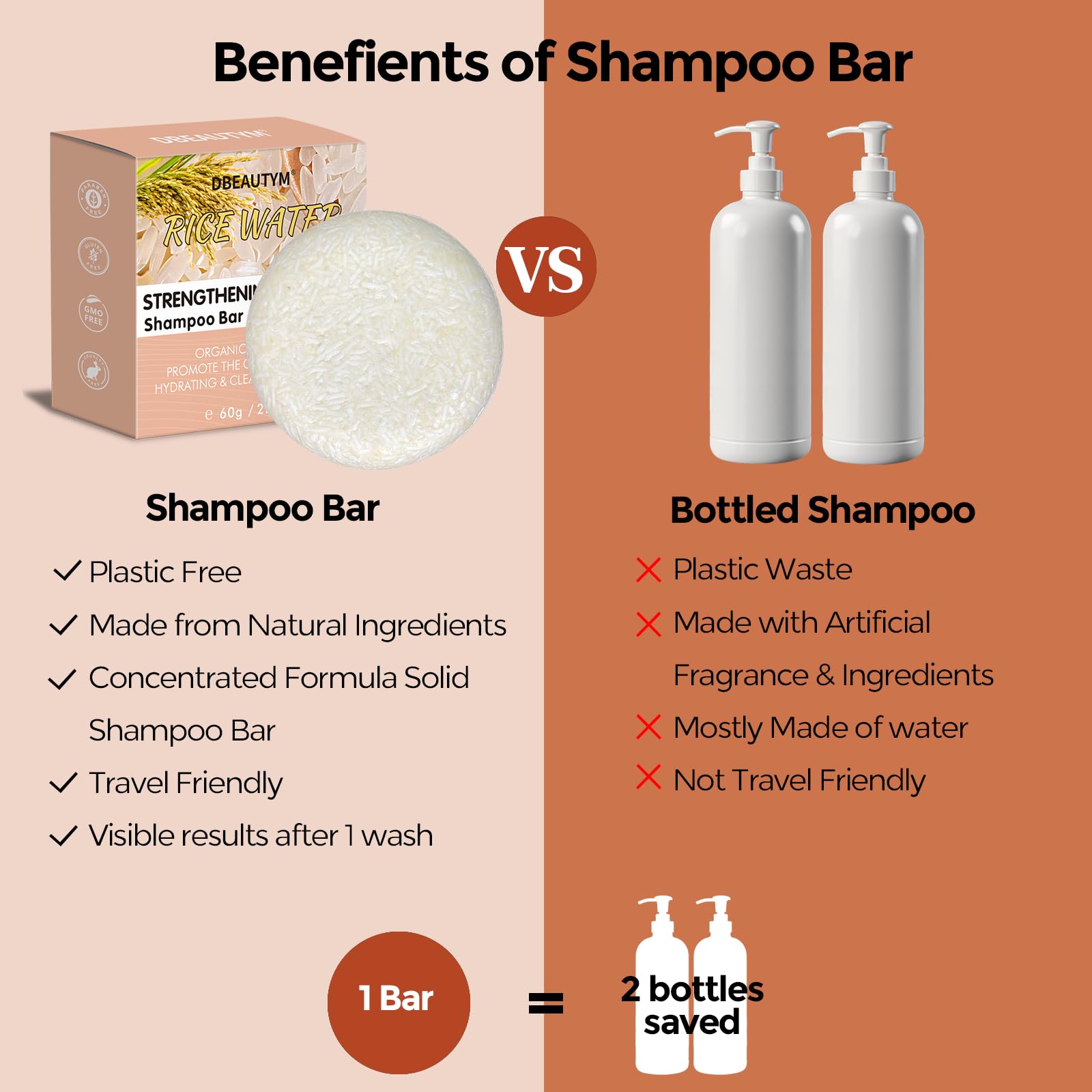 DBEAUTYM label closeup showing rice protein and plant oil ingredients