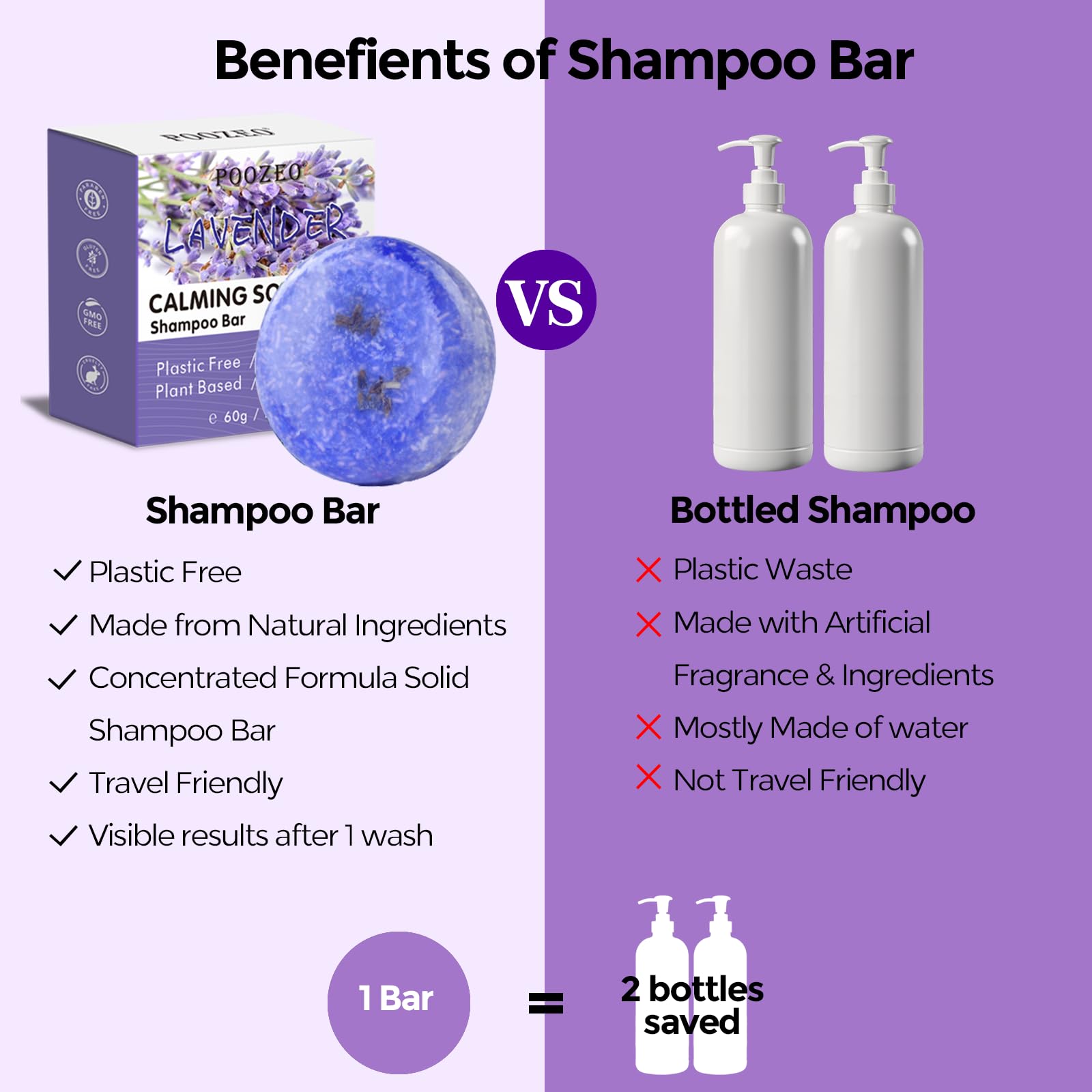 DBEAUTYM lavender shampoo bar in hand for size scale and portable travel convenience