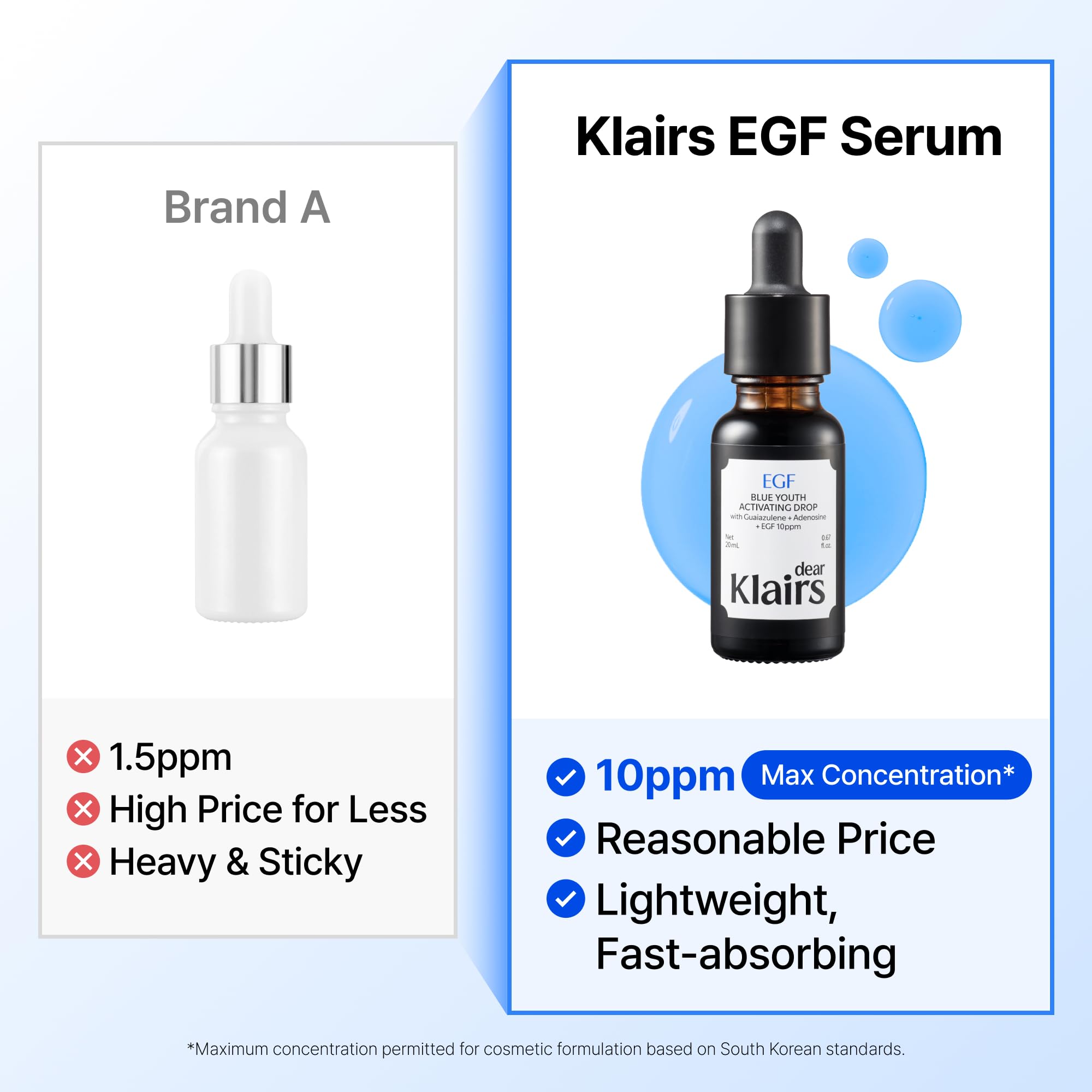 DearKlairs serum staged with cleanser and moisturizer to show routine use