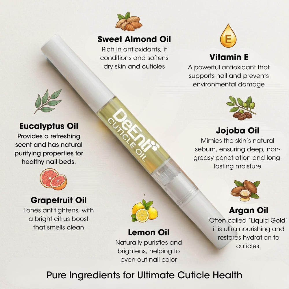 DeEnti ingredient display with jojoba and argan oils highlighting nourishment