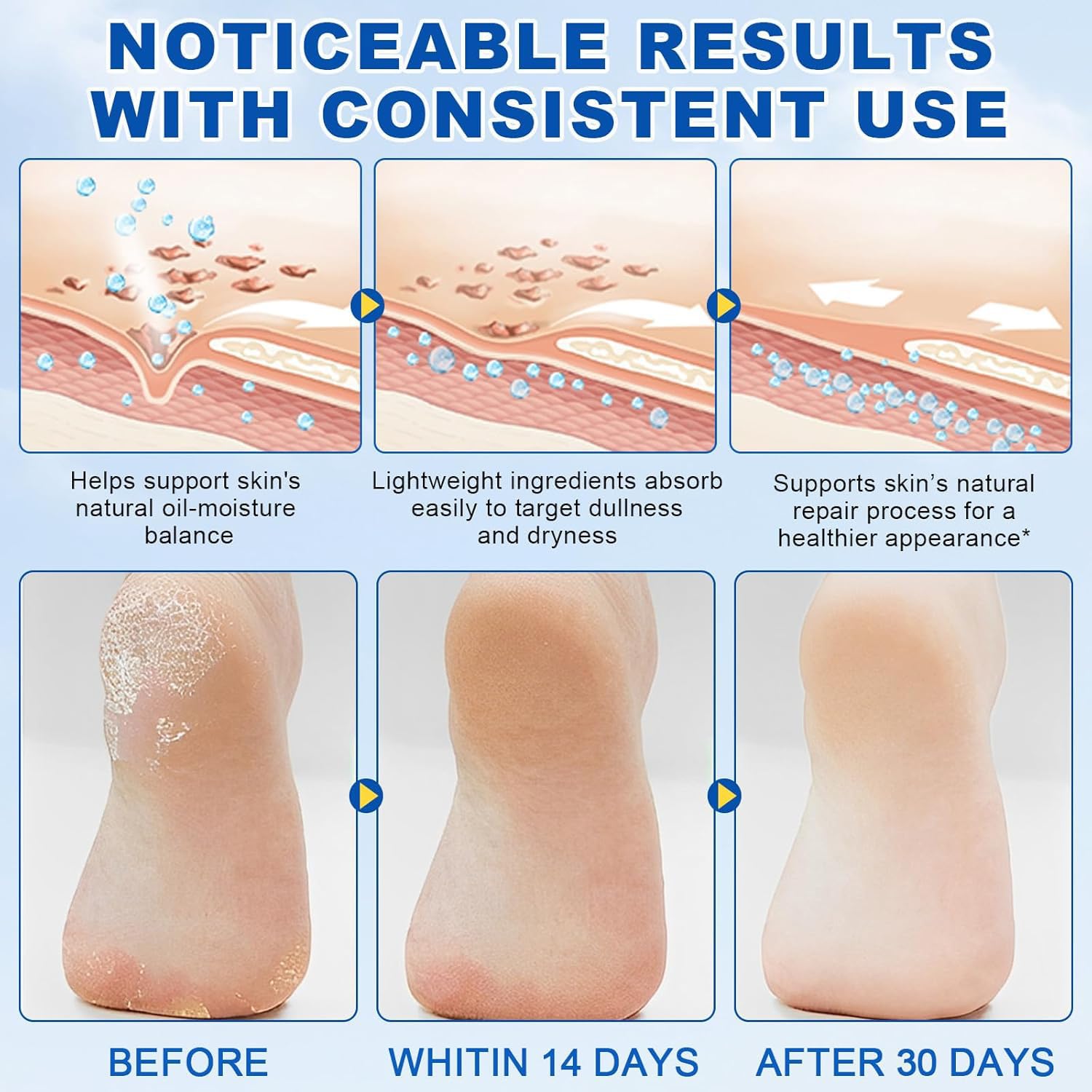 deepcolorpy application on heel demonstrating targeted dry skin relief