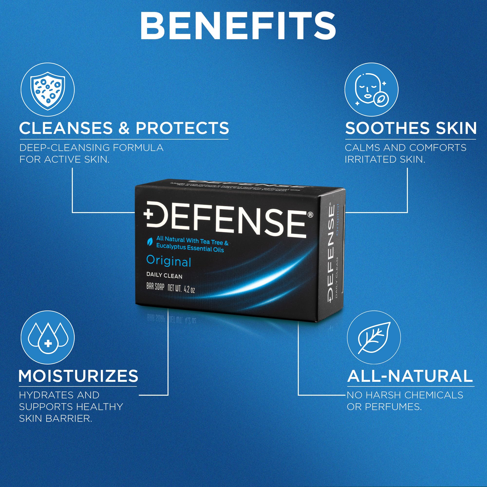 Defense Soap ingredients label view showing tea tree and eucalyptus oils