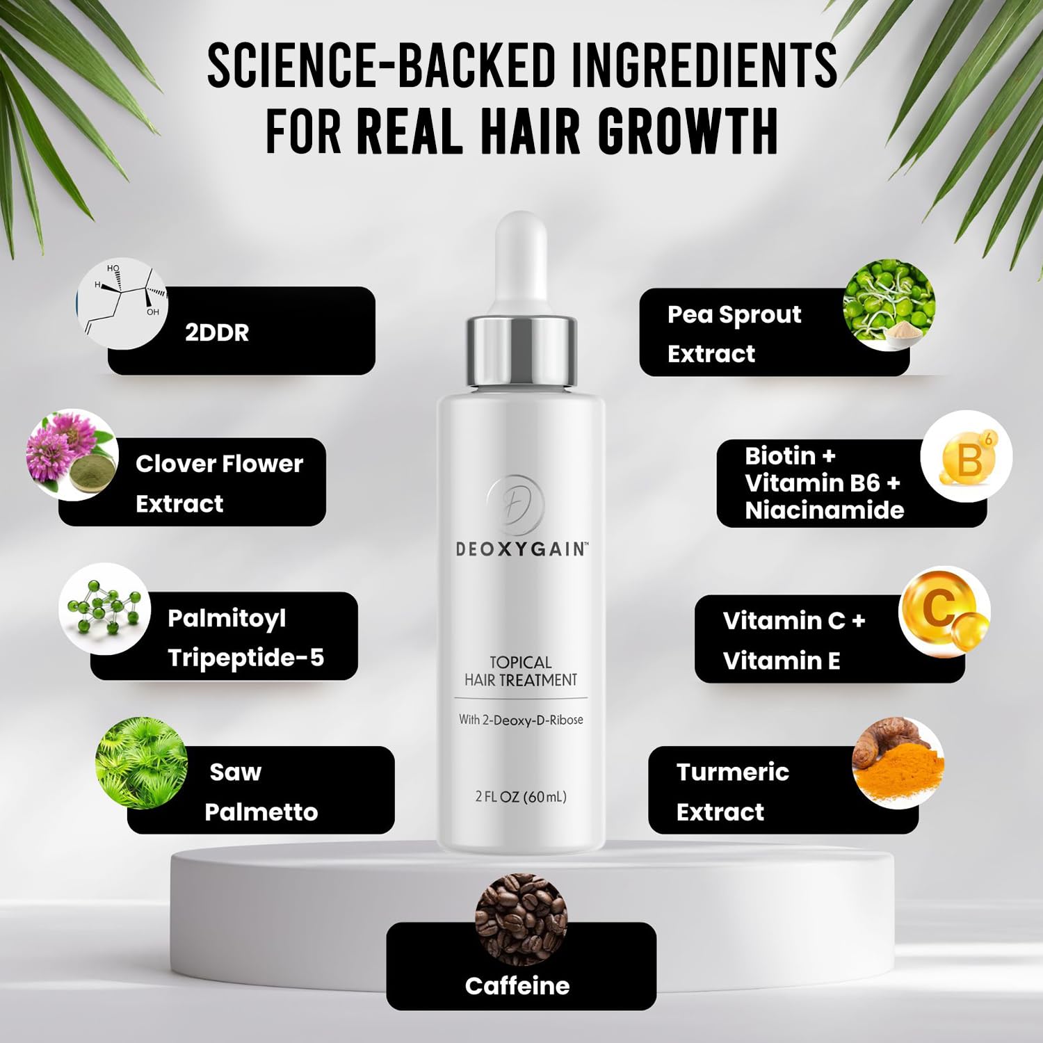 Deoxygain ingredient collage with 2DDR and botanicals emphasizing scalp support