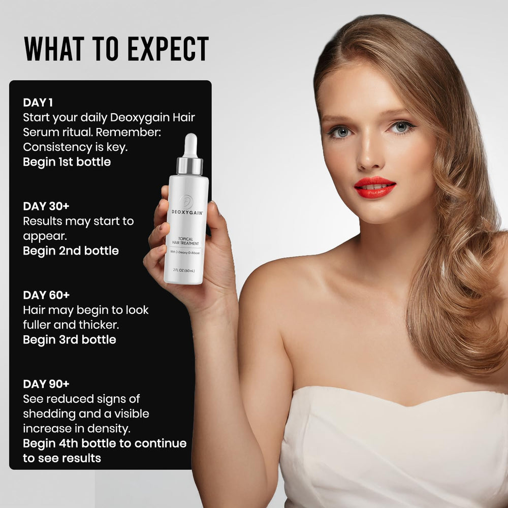 Deoxygain label close-up showing active ingredients and product transparency
