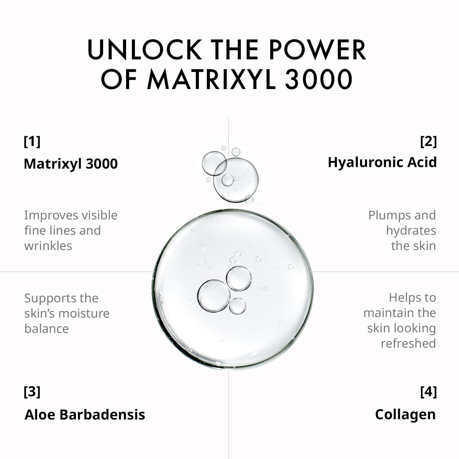 depology matrixyl 3000 serum texture close-up highlights lightweight absorbent finish