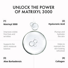 depology matrixyl 3000 serum texture close-up highlights lightweight absorbent finish