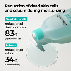 Derma B pump dispenser detail demonstrating easy one-hand use and controlled dosing