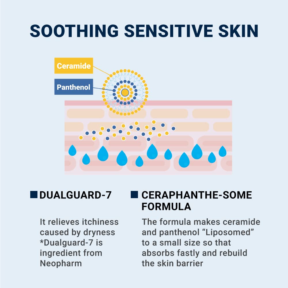 Derma B product label close view highlighting key ingredients and benefits