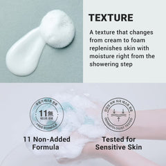 Derma B in shower lifestyle scene showing daily sensitive-skin use