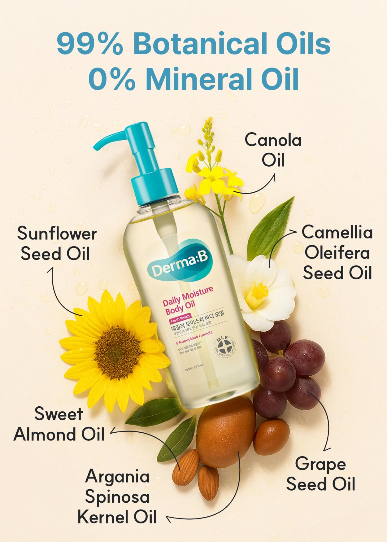 Derma B with argan and sweet almond ingredients illustrating nourishing benefit