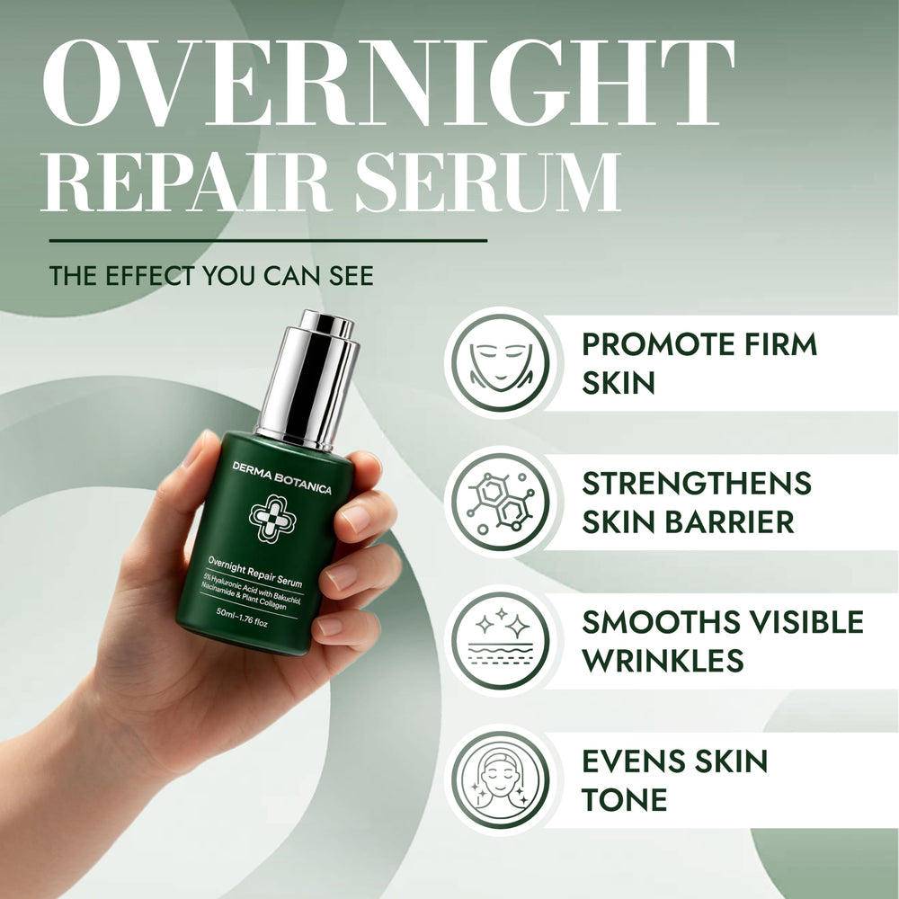 Derma Botanica pump dispenser detail for controlled drop dispensing benefit