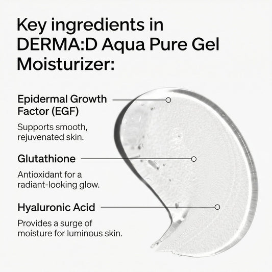 DERMA:D close-up of gel texture, lightweight and fast-absorbing benefit