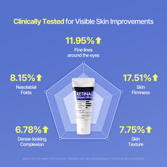 DERMA FACTORY at nightstand illustrating PM routine and restful use benefit