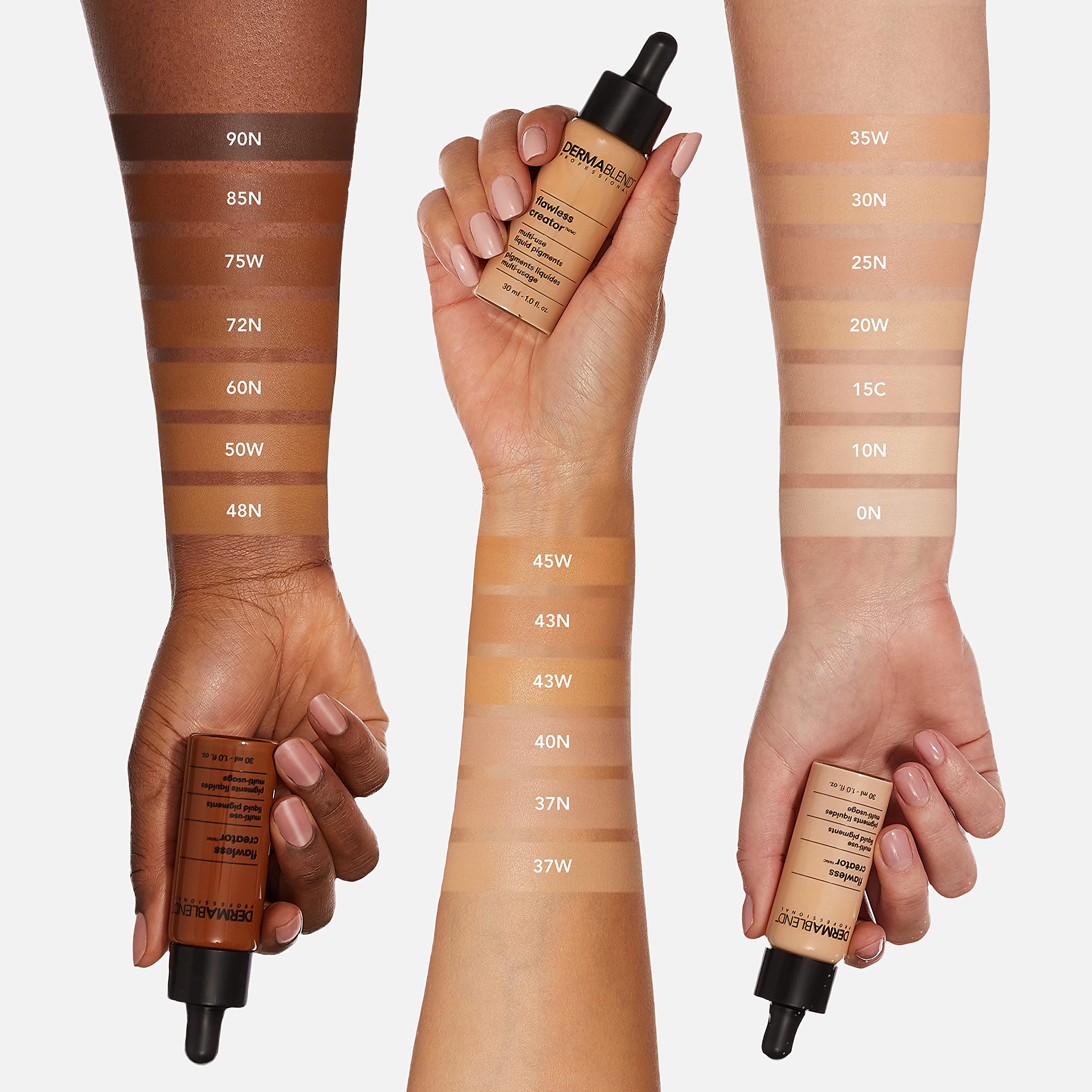 Dermablend foundation being blended with sponge demonstrating full coverage and smooth finish