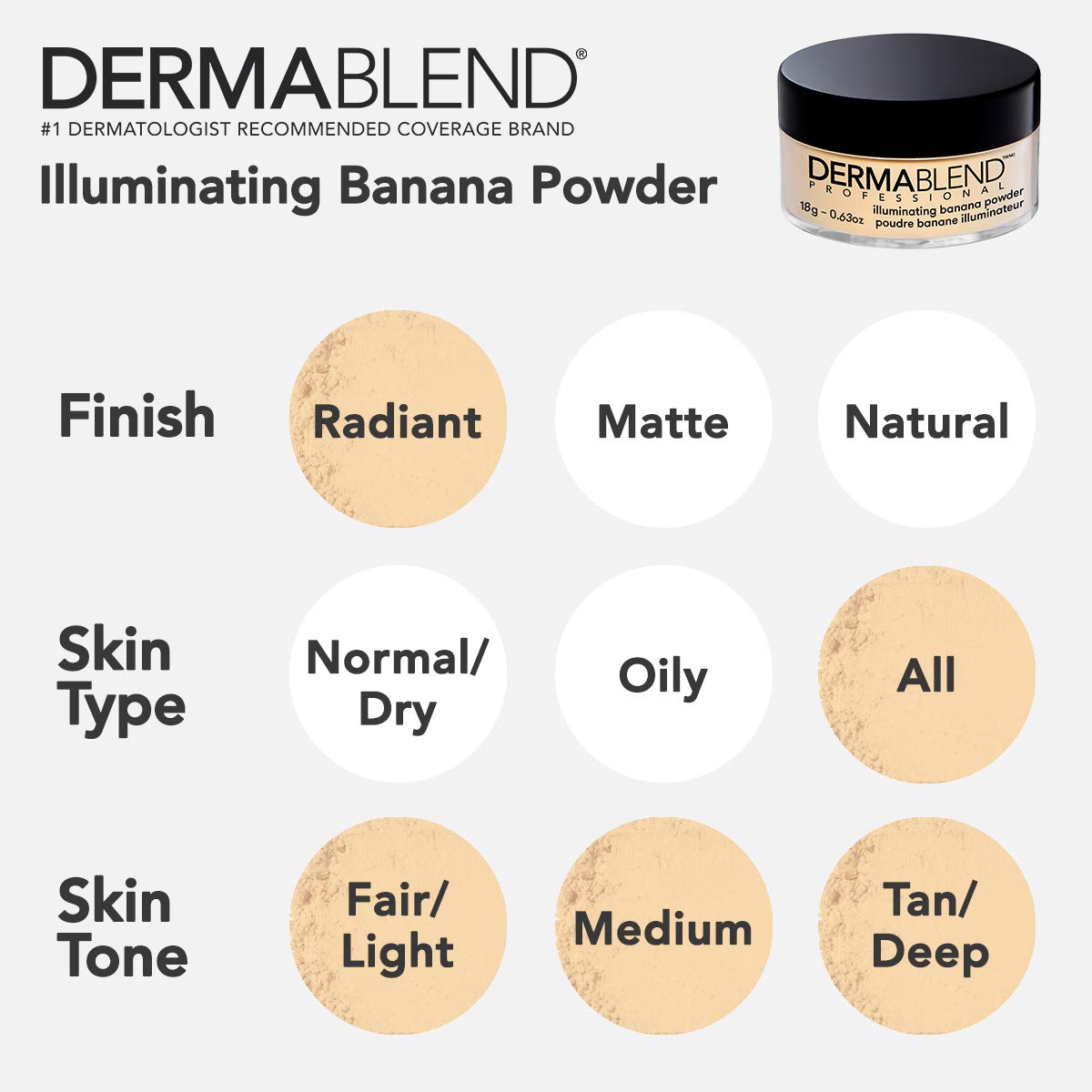 Dermablend powder on model T-zone controlling shine with glow