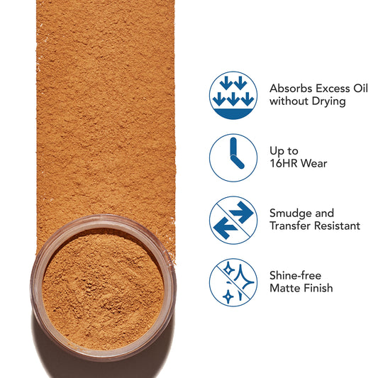 Dermablend sifter detail displaying fine dispenser for controlled, mess-free application benefit