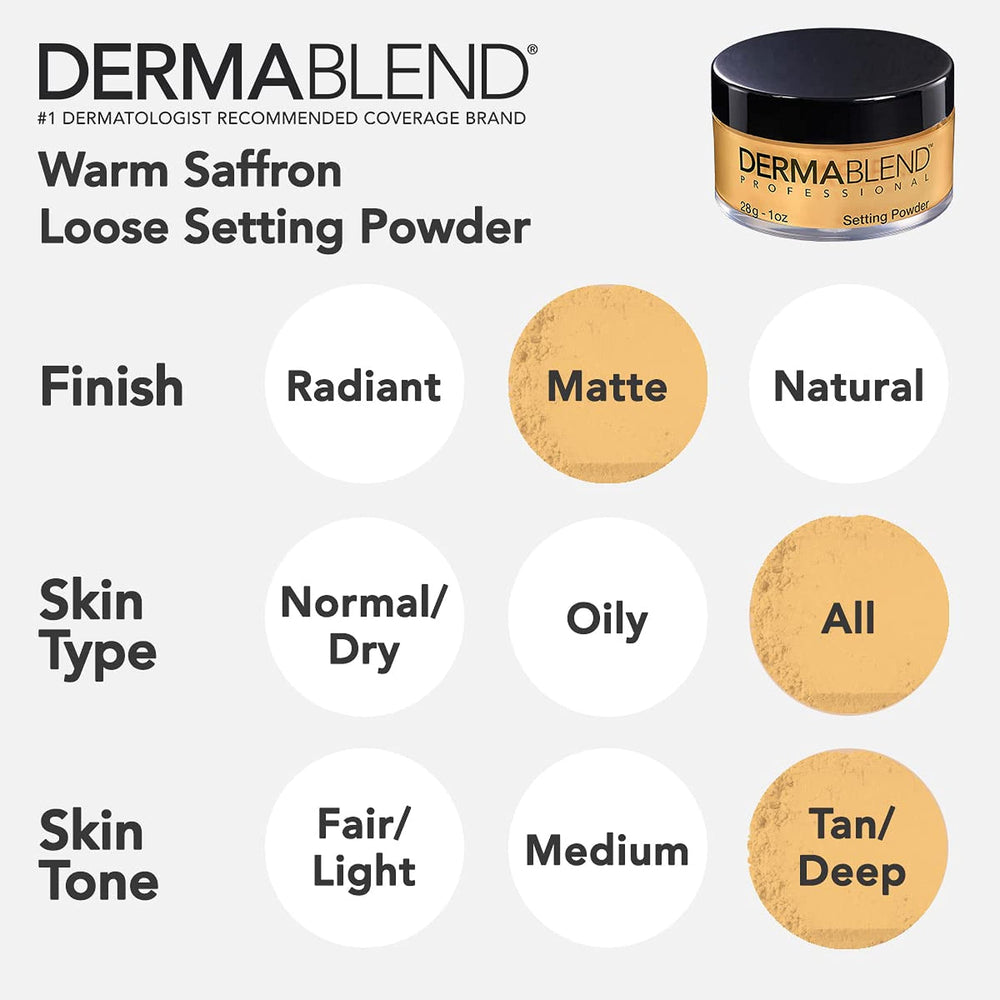 Dermablend size comparison next to common items to illustrate compact 1 oz travel-friendly benefit