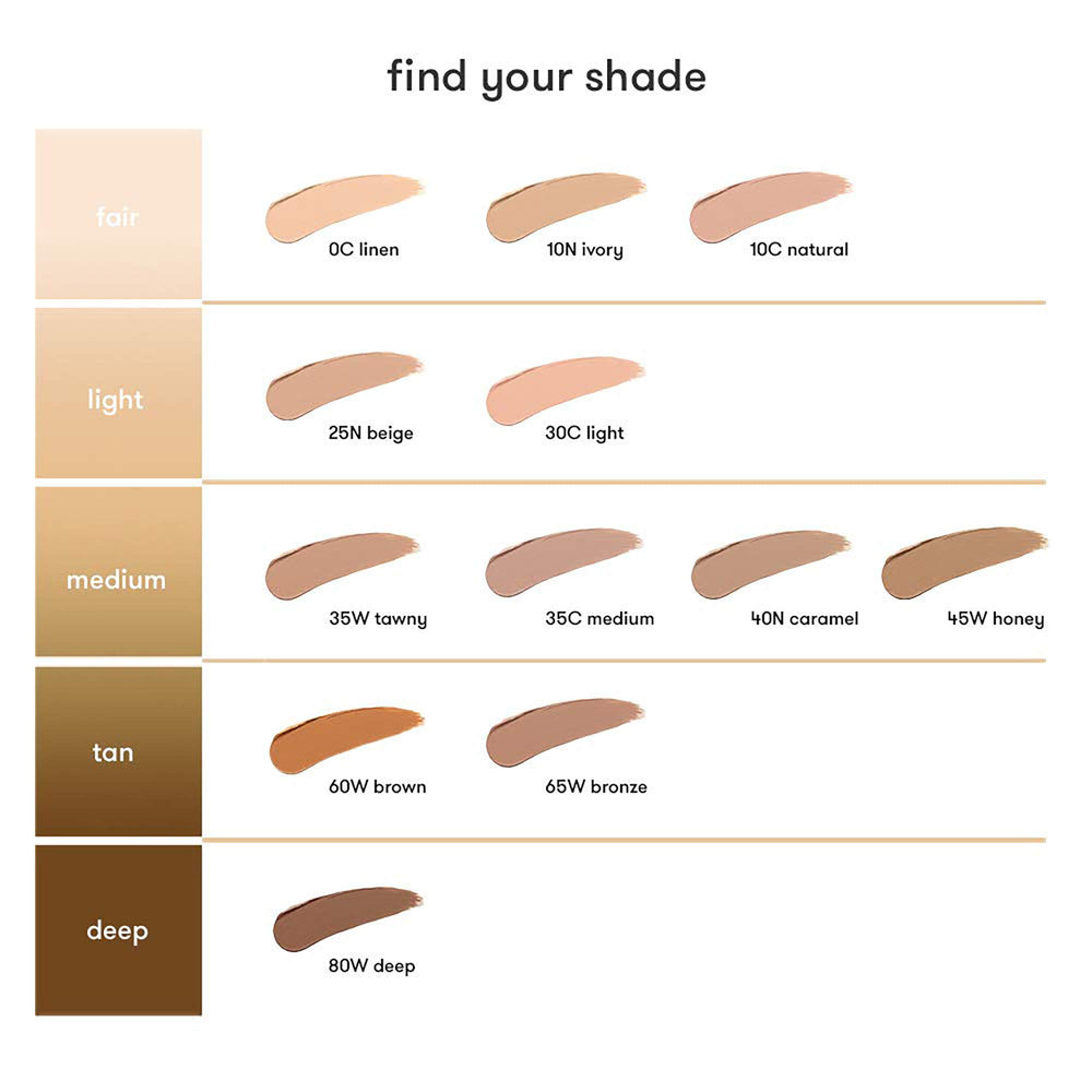 Dermablend stick tip detail emphasizing precise application and spot-targeting benefit